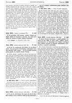 giornale/TO00195371/1930-1931/unico/00000590