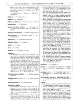 giornale/TO00195371/1930-1931/unico/00000620