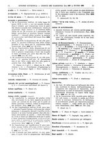 giornale/TO00195371/1930-1931/unico/00000624