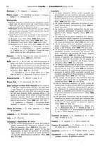 giornale/TO00195371/1930-1931/unico/00000625