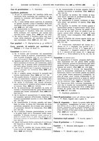 giornale/TO00195371/1930-1931/unico/00000626