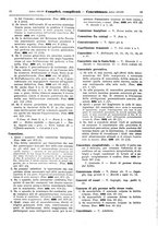 giornale/TO00195371/1930-1931/unico/00000629