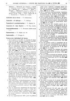 giornale/TO00195371/1930-1931/unico/00000632