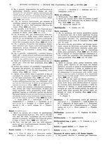 giornale/TO00195371/1930-1931/unico/00000634