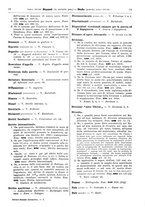 giornale/TO00195371/1930-1931/unico/00000635