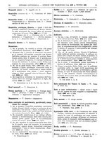 giornale/TO00195371/1930-1931/unico/00000636