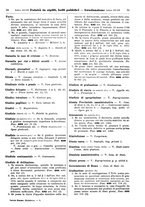 giornale/TO00195371/1930-1931/unico/00000643