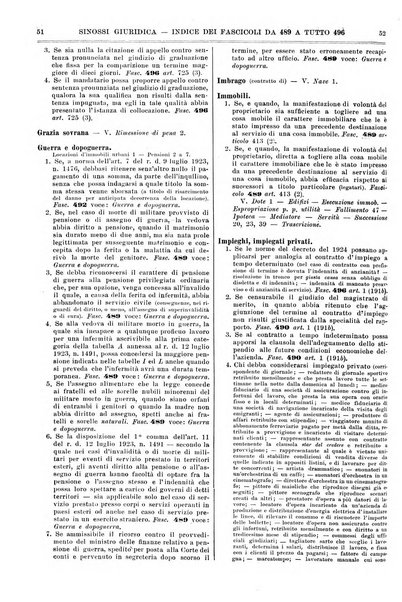 Sinossi giuridica compendio ordinato di giurisprudenza, scienza e bibliografia ...