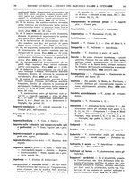 giornale/TO00195371/1930-1931/unico/00000646