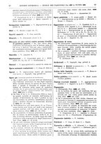 giornale/TO00195371/1930-1931/unico/00000652