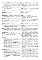 giornale/TO00195371/1930-1931/unico/00000653