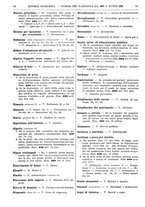 giornale/TO00195371/1930-1931/unico/00000660