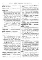 giornale/TO00195371/1930-1931/unico/00000661