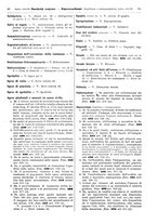 giornale/TO00195371/1930-1931/unico/00000665