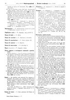 giornale/TO00195371/1930-1931/unico/00000667