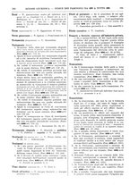 giornale/TO00195371/1930-1931/unico/00000670