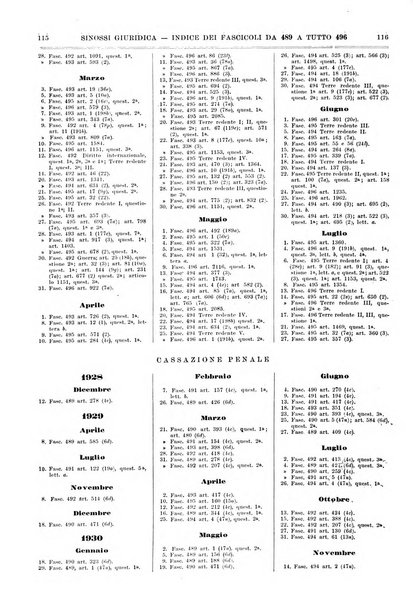 Sinossi giuridica compendio ordinato di giurisprudenza, scienza e bibliografia ...