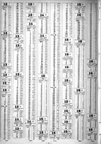 giornale/TO00195371/1930-1931/unico/00000718