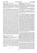 giornale/TO00195371/1932-1933/unico/00000016