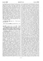 giornale/TO00195371/1932-1933/unico/00000047