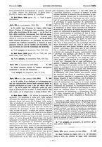 giornale/TO00195371/1932-1933/unico/00000048