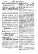 giornale/TO00195371/1932-1933/unico/00000049