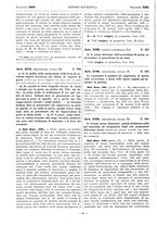 giornale/TO00195371/1932-1933/unico/00000074