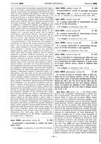 giornale/TO00195371/1932-1933/unico/00000090