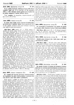 giornale/TO00195371/1932-1933/unico/00000155