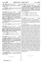 giornale/TO00195371/1932-1933/unico/00000161