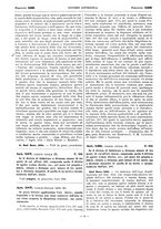 giornale/TO00195371/1932-1933/unico/00000172
