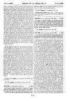 giornale/TO00195371/1932-1933/unico/00000337