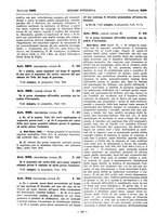 giornale/TO00195371/1932-1933/unico/00000384