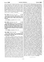 giornale/TO00195371/1932-1933/unico/00000440