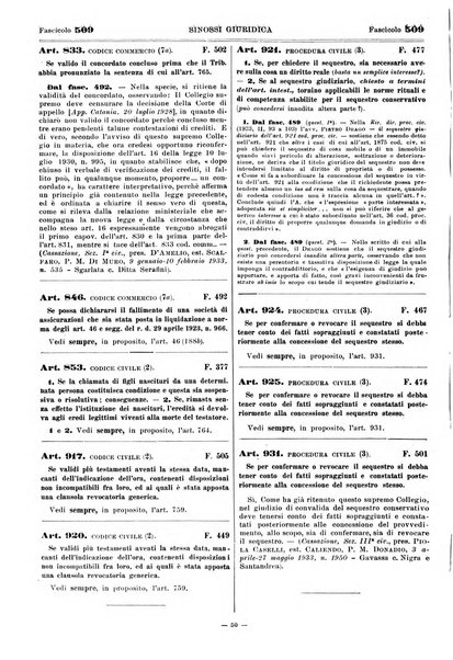 Sinossi giuridica compendio ordinato di giurisprudenza, scienza e bibliografia ...