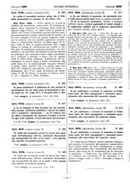 giornale/TO00195371/1932-1933/unico/00000446