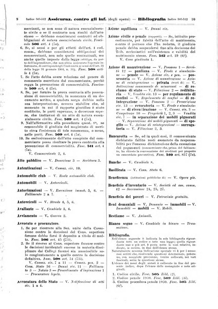 Sinossi giuridica compendio ordinato di giurisprudenza, scienza e bibliografia ...