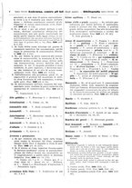 giornale/TO00195371/1932-1933/unico/00000635