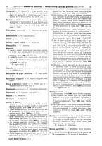 giornale/TO00195371/1932-1933/unico/00000647