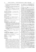 giornale/TO00195371/1932-1933/unico/00000650