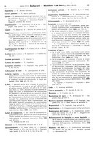 giornale/TO00195371/1932-1933/unico/00000661