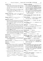 giornale/TO00195371/1932-1933/unico/00000662