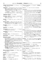 giornale/TO00195371/1932-1933/unico/00000665