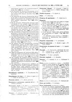 giornale/TO00195371/1932-1933/unico/00000668