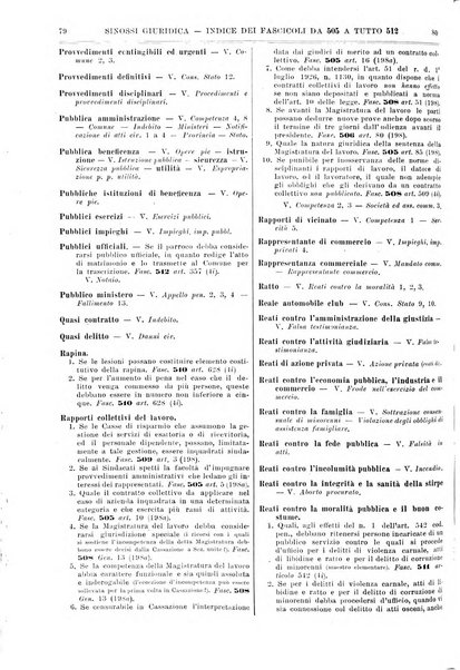 Sinossi giuridica compendio ordinato di giurisprudenza, scienza e bibliografia ...