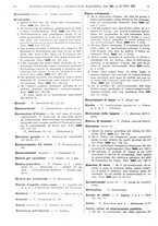 giornale/TO00195371/1932-1933/unico/00000672