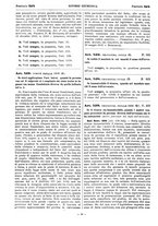 giornale/TO00195371/1933-1934/unico/00000196
