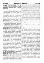 giornale/TO00195371/1933-1934/unico/00000377