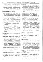 giornale/TO00195371/1933-1934/unico/00000648