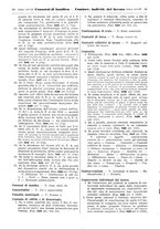 giornale/TO00195371/1933-1934/unico/00000655